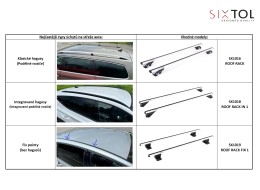 Låsbart aluminium tverrbjelke ROOF RACK FIX 1, 120 cm, 90 kg