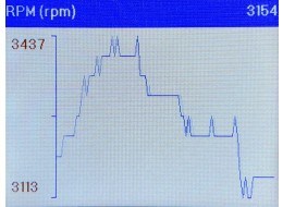 Autodiagnostikk SX FIVE i CZ/SK/DE/AJ/HU