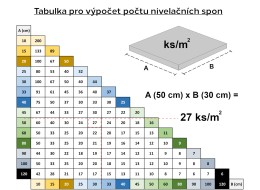 Sett med nivelleringsklips LEVEL SYSTEM T-HOLD 1 mm, 1000 stk